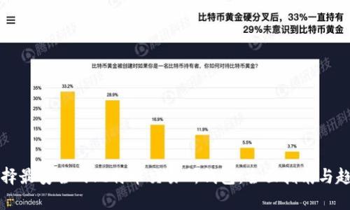 如何选择最安全的比特币交易所钱包:全面指南与趋势解析