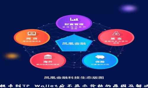 代币提币到TP Wallet后不显示价格的原因及解决方案
