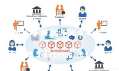    tpwallet如何支持OK生态链