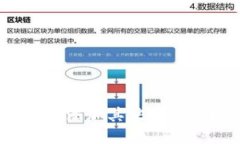 如何在以太坊钱包中添加