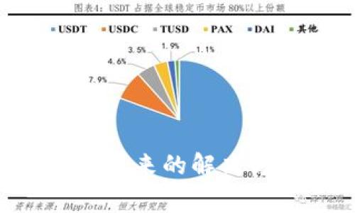 TP Wallet添加币出不来的解决方案与常见问题解析