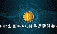 如何通过TPWallet充值USDT：