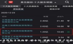 2023年虚拟币钱包主流趋势