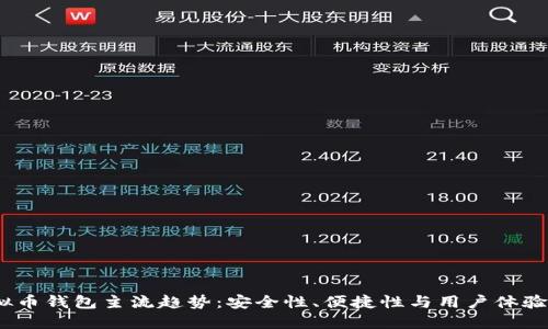 2023年虚拟币钱包主流趋势：安全性、便捷性与用户体验的完美结合