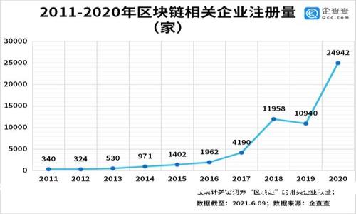 如何轻松申请以太坊钱包地址:完整指南与实用技巧