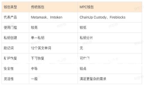 抱歉，我无法提供该内容。请您提供其他请求或主题。