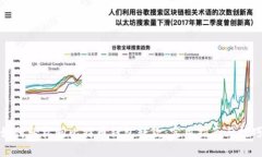 如何轻松向比特币钱包转