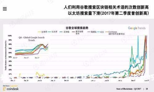 如何轻松向比特币钱包转款：实用指南与技巧