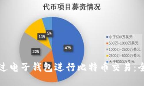 如何通过电子钱包进行比特币交易：全面指南