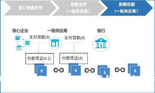 TPWallet显示金额不一致？快速解决方案与解析