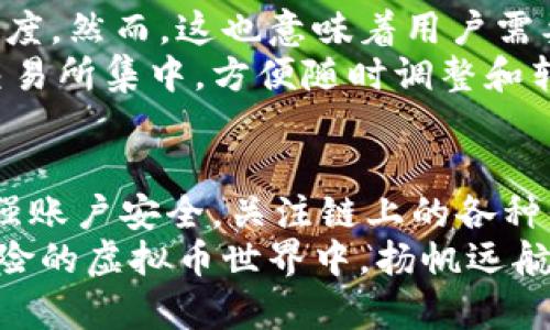   虚拟币钱包转账速度提升大揭秘：如何轻松实现快速转账？ / 

 guanjianci 虚拟币, 钱包转账, 加密货币, 区块链, 转账速度 /guanjianci 

引言
随着虚拟币（加密货币）市场的飞速发展，越来越多的人开始关注如何有效利用虚拟币钱包进行转账操作。而在这一过程中，转账的速度，往往成为了使用者的一大关切。在这篇文章中，我们将探讨虚拟币钱包转账的相关知识，分享实用的技巧与策略，帮助用户实现快速转账的目标。

一、理解虚拟币钱包的工作原理
虚拟币钱包是一种存储和管理加密货币的工具。在区块链技术的支持下，钱包不仅可以帮助用户储存虚拟资产，还能实现虚拟币之间的转账。要想做到快速转账，首先需要对钱包的基本原理有一定的了解。
一般来说，虚拟币钱包分为两类：热钱包和冷钱包。热钱包与互联网相连，使用十分方便，但因为其连接网络，安全性相对较低；冷钱包则无网络连接，安全性高，但操作相对复杂。理解这些特性，有助于用户在不同的使用场景中选择合适的钱包类型。

二、选择适合的转账方式
在选择转账方式时，不同的虚拟币钱包和其支持的网络会直接影响到转账的速度。例如，比特币、以太坊、莱特币等，这些主流币种常常存在不同的交易网络和手续费结构。这意味着，选择合适的币种和钱包，能够在很大程度上提升转账的效率。
在实际操作中，用户可以根据钱包的转账费用、网络繁忙程度、交易确认时间等因素，选择最优的转账方式。例如，在网络繁忙的时间段内，可以考虑转移到相对小众且费用较低的币种，从而实现快速转账。

三、转账手续费
转账速度与手续费直接成正比。在虚拟币转账时，用户需要为所选择的网络支付手续费。想要加快转账速度，相应提高手续费可能是一个有效的策略。大多数区块链网络在处理转账时，会优先处理手续费更高的交易，因此适当提高手续费可以有效缩短等待时间。
例如，在比特币网络中，用户可以在钱包中选择