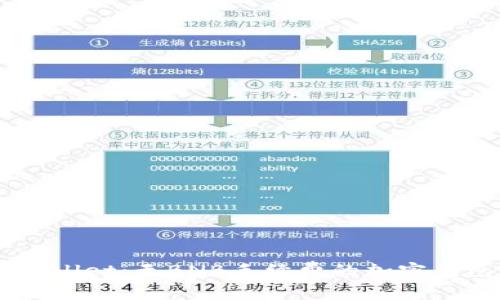 了解TPWallet：无BNB手续费的加密钱包新选择