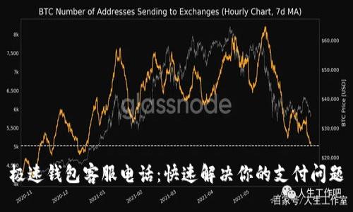 极速钱包客服电话：快速解决你的支付问题