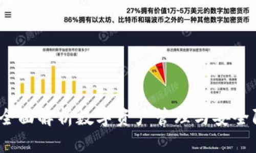 TP云钱包管理：全面解析数字资产管理与安全防护的最佳实践