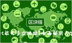 TPWallet能开多少地址？全面