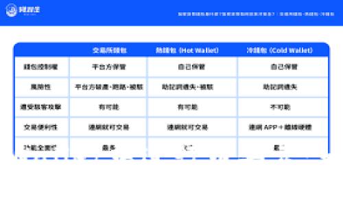 如何在TPWallet中进行币买卖：一站式指南
