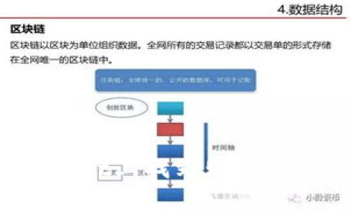 如何在TPWallet上找到购买的波场币新币？