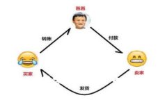 tpwallet：探索跨链转币的便