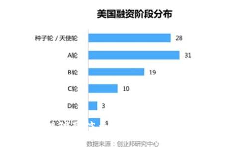 区块链钱包原理动画演示：揭秘数字资产安全管理的奥秘