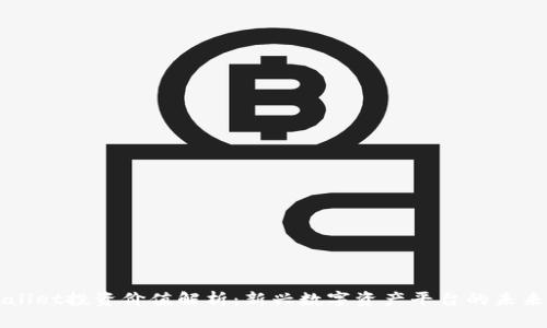 TPWallet投资价值解析：新兴数字资产平台的未来潜力