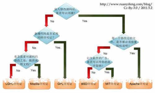 如何安全导出比特币钱包：一步步详解与实用技巧