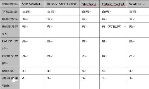 如何下载和注册TPWallet：全方位指南