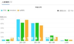 比特币搬砖钱包：数字货
