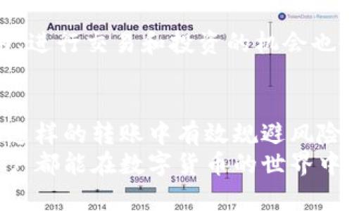 biao ti如何将火币钱包中的资产安全转移至TPWallet？/biao ti  
火币钱包, TPWallet, 数字货币, 资产转移, 区块链/guanjianci  

引言：数字货币的流动与安全  
在如今这个数字资产飞速发展的时代，数字货币的交易和存储方式也日益多样化。火币钱包作为一款知名的数字货币钱包，自然吸引了众多用户的关注。然而，随着各种钱包类型和平台的不断涌现，许多人开始寻找更具灵活性和功能性的钱包，比如TPWallet。在这两个钱包之间进行转账，虽然看似简单，但涉及到安全性和流程的细节却不容忽视。

了解火币钱包与TPWallet  
在进行转账之前，了解这两款钱包的基本特点是十分必要的。火币钱包以其强大的交易功能和用户友好的界面获得了广泛的认可。用户可以方便地管理和交易多种数字资产，同时还能享受到快速的交易体验。  
相比之下，TPWallet作为一个多链钱包，支持多种区块链资产的存储和管理。其最大的特点在于支持去中心化应用（DApp）的访问，用户可以通过TPWallet直接与区块链交互，这为数字资产的使用提供了更多可能性。

为什么要转账至TPWallet？  
迁移到TPWallet的理由多种多样。很多用户可能希望利用TPWallet的DApp特性，例如参与DeFi项目、进行NFT交易等。此外，TPWallet的安全性、私密性以及跨链交易的便利也使其成为了越来越多用户的选择。而且，TPWallet的用户界面直观，适合不同技术水平的用户。

资产转移的准备工作  
在实际转移资产之前，用户需要做一些准备工作。首先，要确保火币钱包和TPWallet都已经成功注册并完成相关的身份验证。同时，用户需要关注当前网络的拥堵情况以及转账手续费，以选择最佳的转账时机。  
其次，了解各类数字资产及其在不同钱包间的支持情况是非常重要的。并非所有的数字货币在不同钱包之间都是可以直接转移的。在转账之前，最好确认一下转账的资产类型是否受到TPWallet的支持。

转账步骤详解  
一旦上述准备工作完成，用户就可以开始实施转账。以下是详细的步骤说明：  

h4第1步：获取TPWallet地址/h4  
打开TPWallet应用，找到“接收”或“充值”选项，点击后将会显示你的钱包地址。这个地址通常是以一串字符的形式出现，可以是字母和数字的组合。确保你复制到的是完整的地址，因为任何错误都可能导致资产的丢失。   

h4第2步：登录火币钱包/h4  
接下来，打开火币钱包并登录你的账户。在主界面上，选择“资产”或“我的资产”，接着寻找你想要转移的具体数字货币。  

h4第3步：发起转账/h4  
选择要转移的资产后，点击“转账”或“提币”选项。系统会要求你输入转账地址，这里需要粘贴刚刚从TPWallet获取的地址。请务必核对地址的准确性，确保无误后输入你想要转移的金额子。随后，你可能需要输入一些安全验证信息，例如手机验证码或交易密码，以保证账户的安全性。  

h4第4步：确认转账信息/h4  
在提交转账之前，务必再次检查所有信息，包括地址、转账金额及手续费情况。确认无误后，点击“确认”进行最后的确认。此时，系统会处理你的请求，并在稍后向你发送确认信息。当转账成功后，你会收到一条提示，表明资产已经成功发出。  

h4第5步：在TPWallet确认到账/h4  
转账发出后，你可以在TPWallet中查看到账情况。在TPWallet的主界面，点击“资产”或“我的资产”，查看相关资产是否已经到达。如果转账过程顺利，所转资产将在短时间内反映在你的TPWallet中。  

注意事项：确保转账安全  
在转账过程中，有几个关键点需要特别注意。首先，确保你的笔记本、手机等设备处于安全状态，避免黑客攻击或恶意软件的干扰。其次，切勿轻信他人的转账请求，尤其是涉及到私钥或其他敏感信息时，务必保持警惕。  
此外，为了提高交易的安全性，很多钱包都提供了两步验证功能，建议用户启用此功能，以进一步保护账户安全。在执行每一笔交易时，养成谨慎核对信息的习惯，也可以大大降低资金损失的风险。

转账后如何管理资产  
完成转账后，用户需要进一步管理自己的资产。TPWallet提供了多种功能，通过其操作界面，你可以轻松地追踪和管理不同的数字货币。同时，参与去中心化应用、进行交易和投资的机会也会变得更多。另外，定期了解市场动态，以及关注相关项目的进展，能够帮助你做出更加理智的投资决策。

总结：做好资产管理是关键  
将资产从火币钱包转移至TPWallet，看似简单的步骤，实则需要用户细致周到的准备及谨慎的操作。理解每一个环节的重要性，确保信息的准确与全面，才能在这样的转账中有效规避风险。在未来的数字经济时代，如何管理与运用好自己的数字资产，将是每一个用户都应该认真对待的课题。  
无论是在火币钱包还是TPWallet，将安全性放在首位，丰富自己的数字货币知识，以及不断适应市场变化，都是维护和增加数字资产的重要策略。希望每一位用户都能在数字货币的世界中，找到适合自己发展方向的理想路径，获得真正的财务自由。