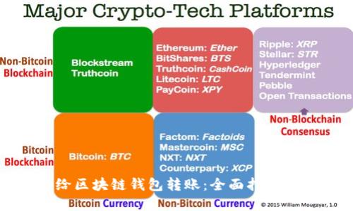 如何自动给区块链钱包转账：全面指南与实用技巧
