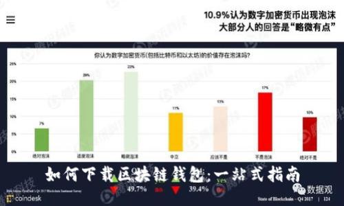 如何下载区块链钱包:一站式指南
