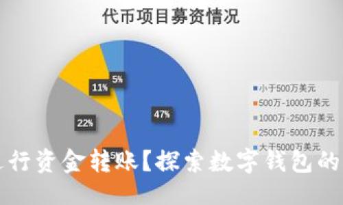 代码
TPWallet能否进行资金转账？探索数字钱包的功能与未来趋势