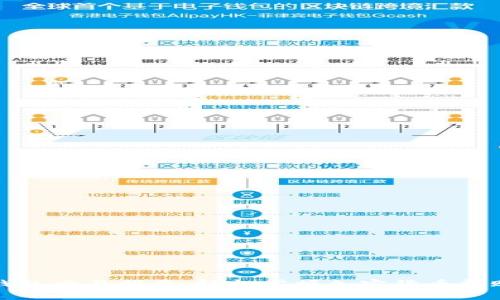 比特币钱包交易指南：轻松掌握加密货币转账与管理