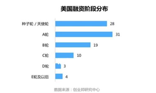 思考一个的，融入与关键词相关的流行词汇或趋势，放进biao ti/biao ti标签里，和5个相关的关键词 用逗号分隔，关键词放进guan jianci/guan jianci标签里，在展开详细介绍，写不少于2100个字的内容，结合简单句、复合句和复杂句，打破固定句式模式，增加语言层次，增加语言的多样性、情感化表达、个性化细节和文化关联性，使文本更接近人类创作的自然风格，降低AI生成内容的机械感，分段加上标签，段落用标签表示】

2023年最佳比特币钱包APP推荐：安全、方便、实用的选择
