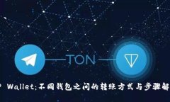 TP Wallet：不同钱包之间的