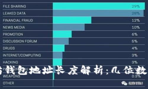 以太坊钱包地址长度解析：几位数的秘密
