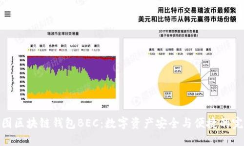探秘美图区块链钱包BEC：数字资产安全与便捷的完美结合