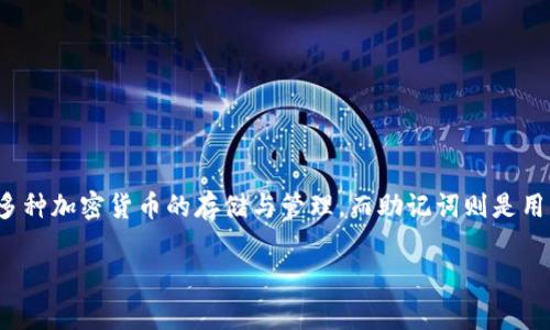在讨论“tpwallet非法助记词”之前，我们需要先了解一些基础概念。tpwallet 是一款数字钱包应用，它支持多种加密货币的存储与管理。而助记词则是用于生成和恢复数字钱包的一个重要组成部分，通常由一串简单的单词组成，帮助用户在忘记密码时恢复钱包。

### 理解tpwallet中的非法助记词及其风险