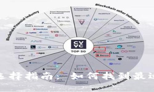 2023年比特币钱包选择指南： 如何找到最适合你的比特币钱包？