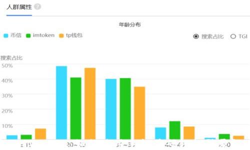 
TPWallet：如何使用手机号码轻松登录？