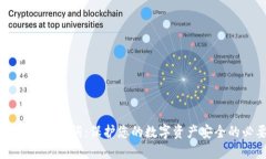 掌握比特币助记词：保护