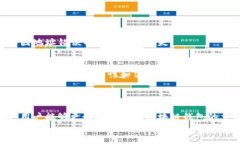   区块链钱包乱码格式的应
