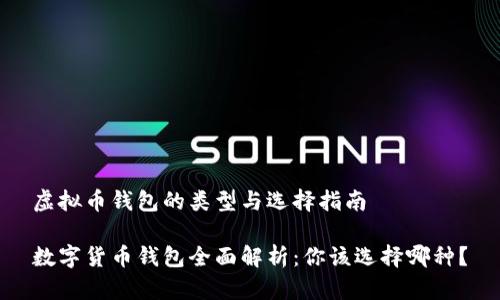 虚拟币钱包的类型与选择指南

数字货币钱包全面解析：你该选择哪种？
