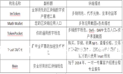 立即获取Koo钱包App，轻松管理你的数字资产！