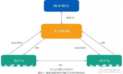 50个安全可靠的比特币钱包推荐，让您的数字资产更安全！