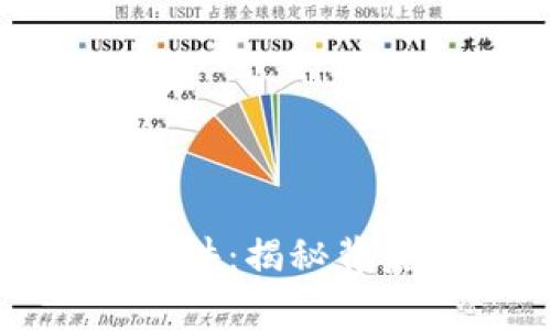 tpwallet丢币事件：揭秘背后的原因与教训