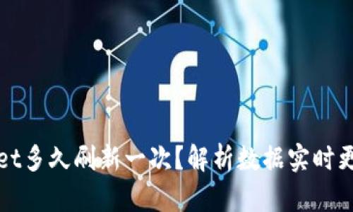 TPWallet多久刷新一次？解析数据实时更新机制