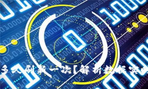 TPWallet多久刷新一次？解析数据实时更新机制