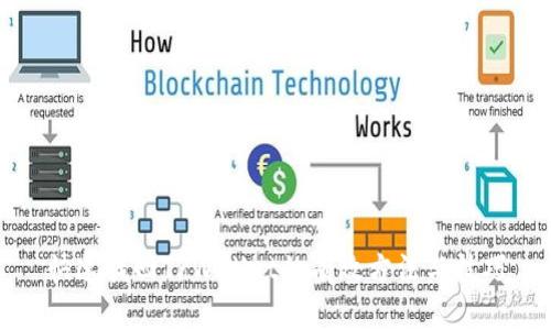 快速找回TPWallet的有效方法与技巧