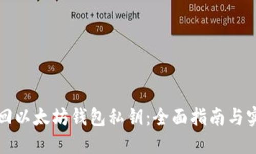 如何找回以太坊钱包私钥：全面指南与实用技巧