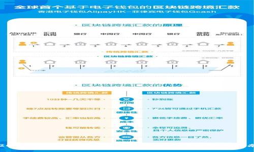 2023年人民币数字钱包：轻松下载与实用指南